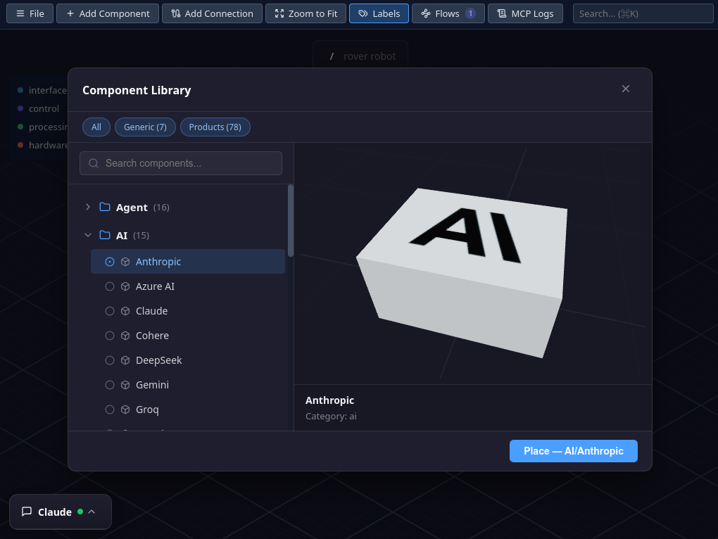 Component Library modal showing categories on the left, 3D preview on the right, and a Place button at the bottom